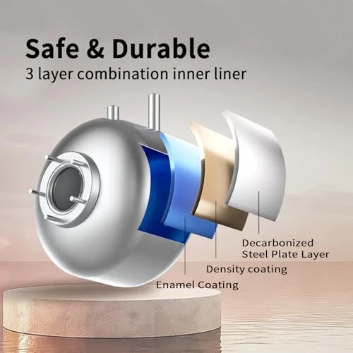 2.5 Gallon Hot Water Heater Electric - Compact Under Sink Instant Portable